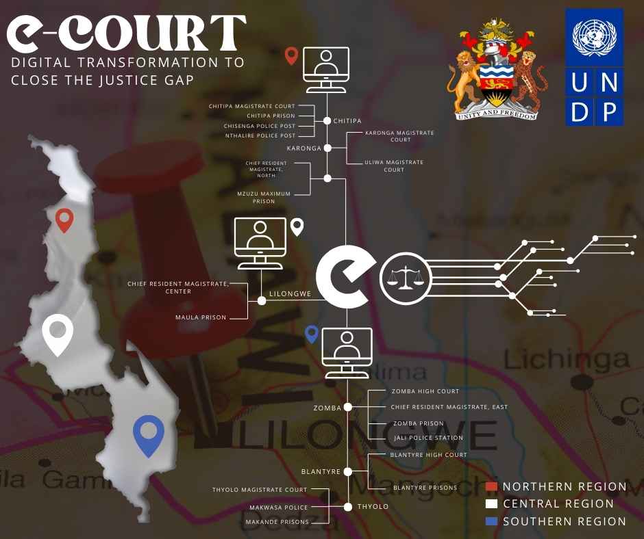 E-Court Launch